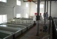 铝制品表面处理合作新机遇 批发金属加工材的世界工厂网平台探析